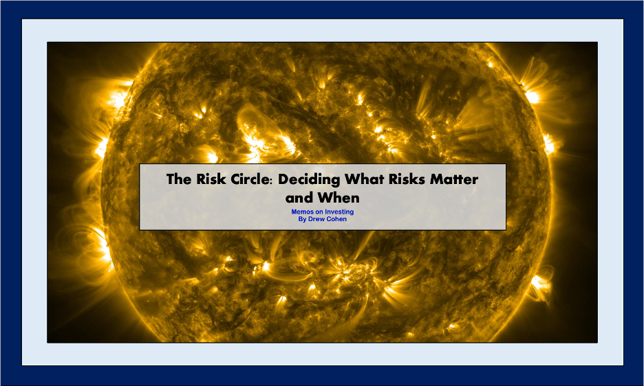 The Risk Circle: Deciding What Risks Matter and When