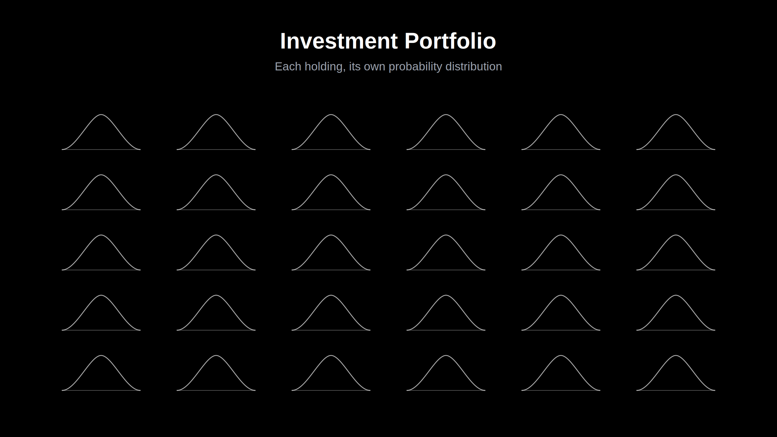 How to Increase Your Chances of Investing Success