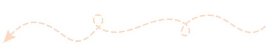 Dotted path with arrows and circular checkpoints, indicating a route or journey.