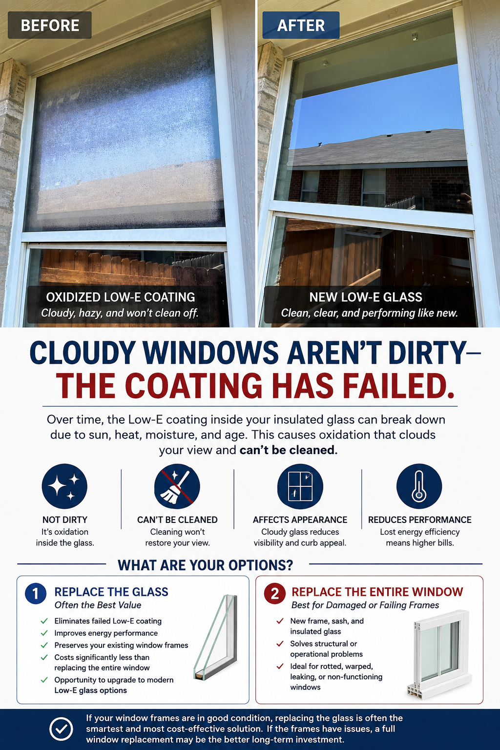 Oxidized Low-E Glass: Why Your Window Looks Cloudy and Why It Can't Be Cleaned