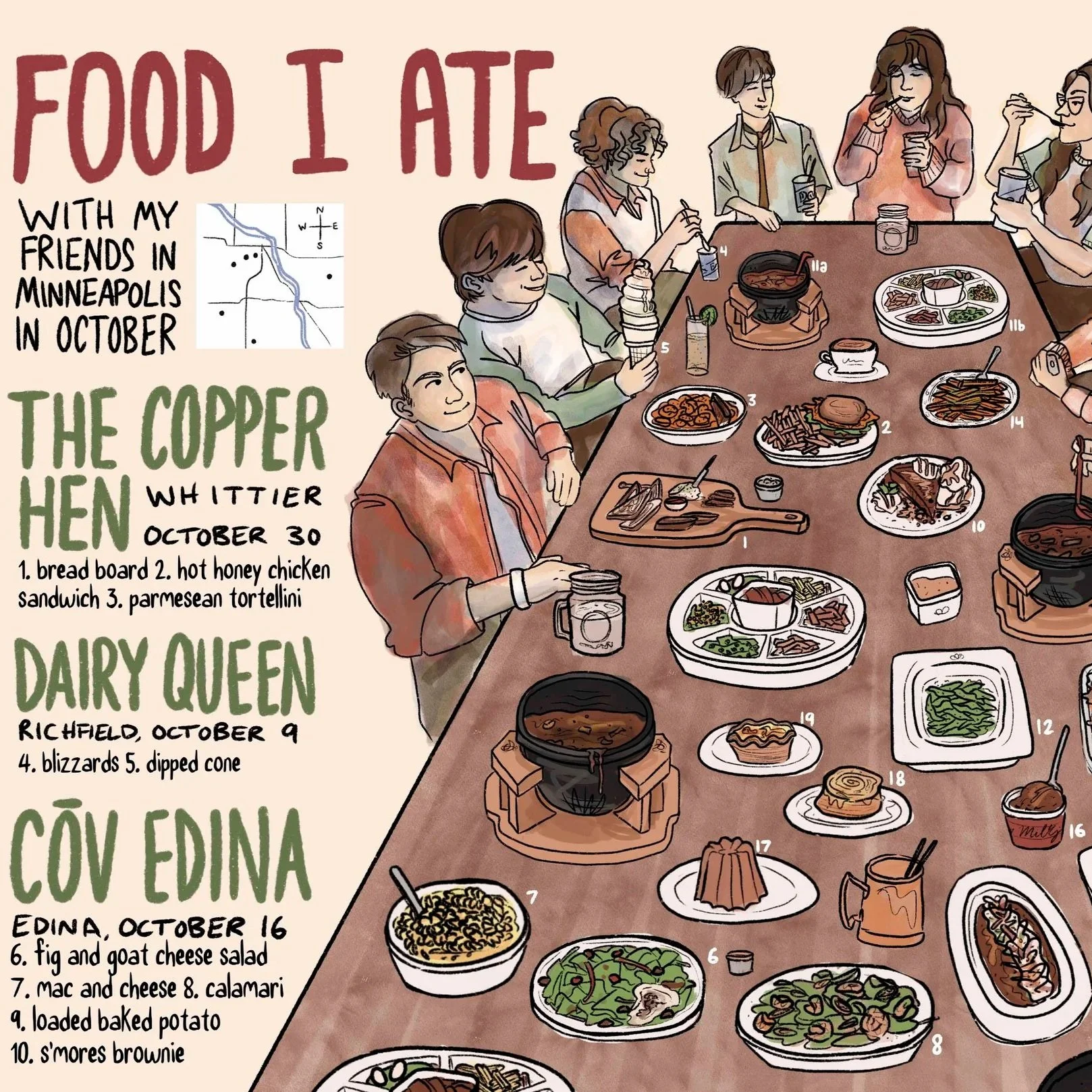 Food I Ate in October