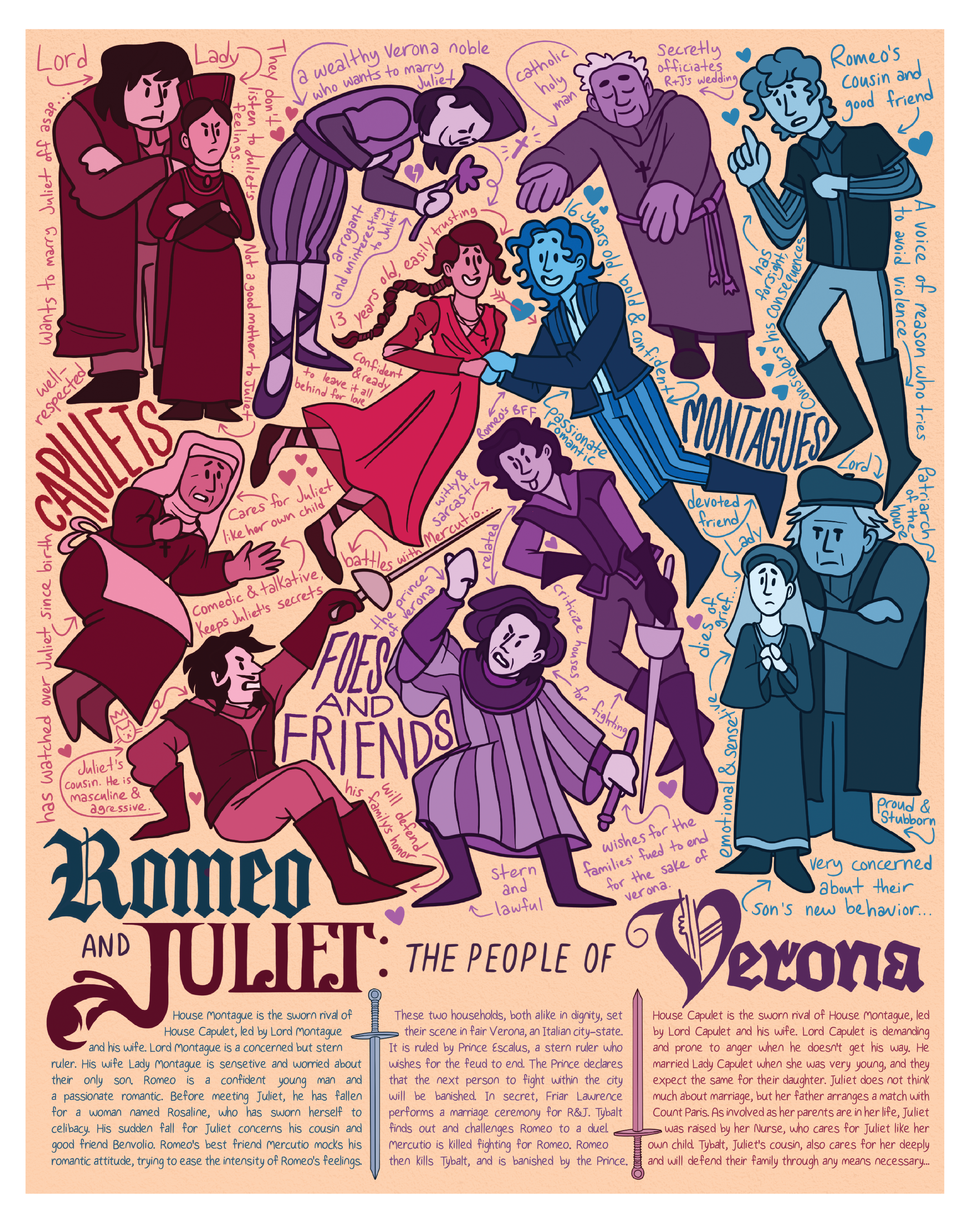 Romeo and Juliet Poster