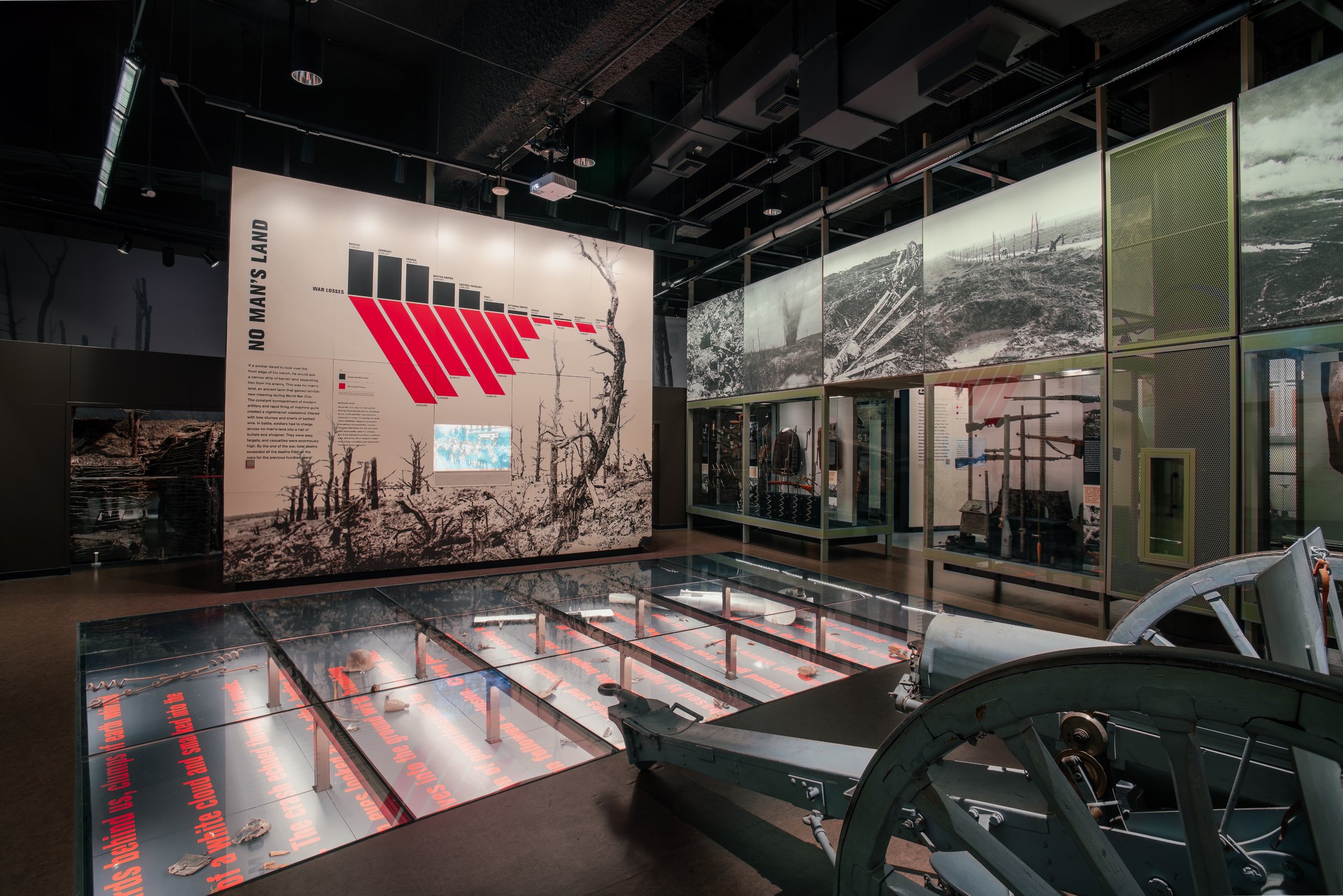 Electrosonic | National WWI Museum & Memorial