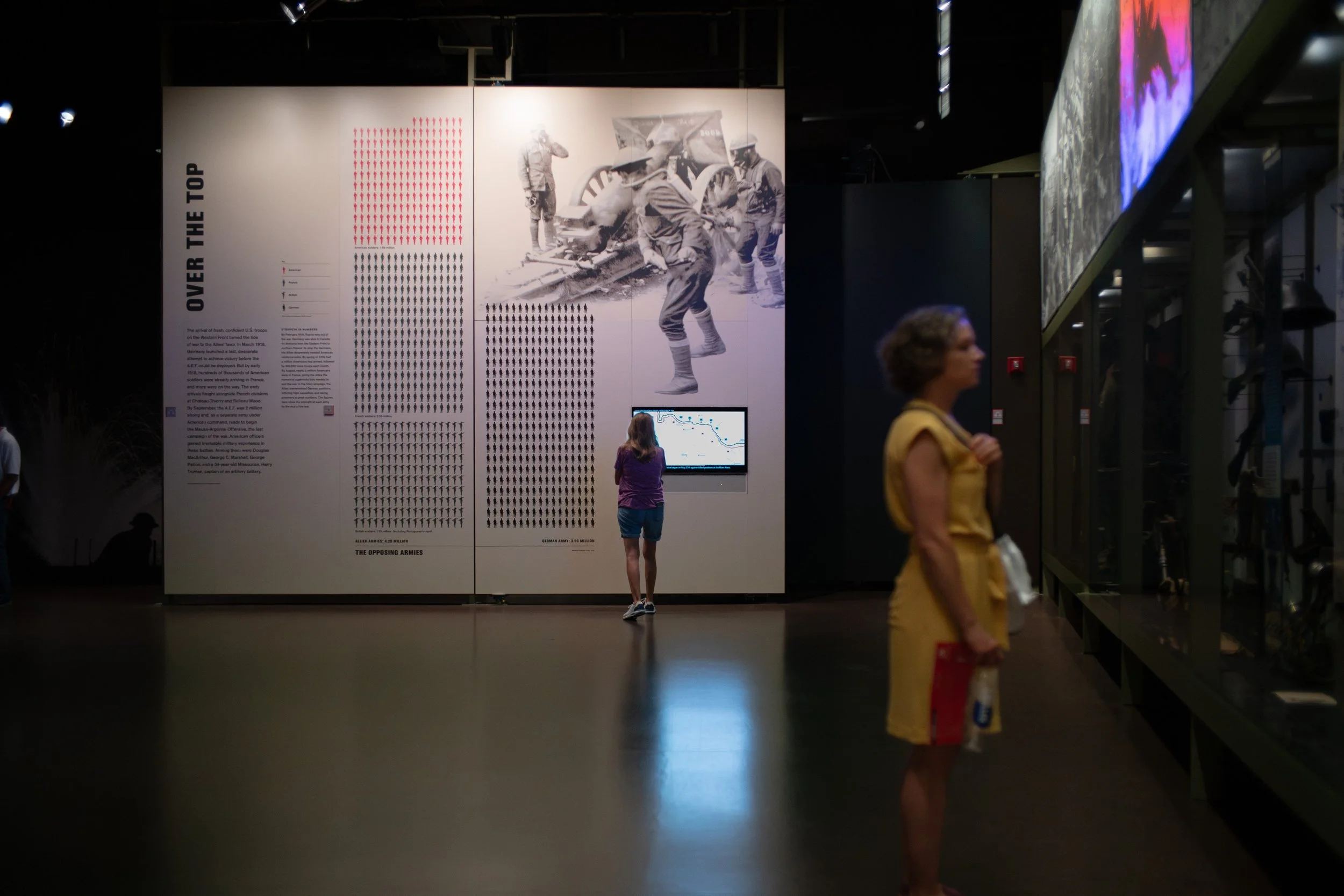 Electrosonic | National WWI Museum & Memorial