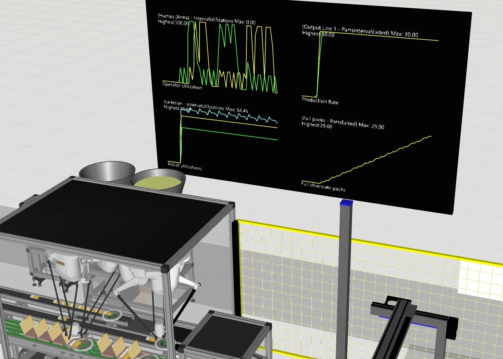 A digital simulation of a manufacturing process with technical graphs on screens displayed above machinery, which includes conveyor belts and robotic arms.