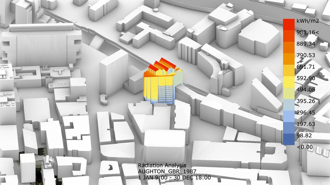 Consulting and Design