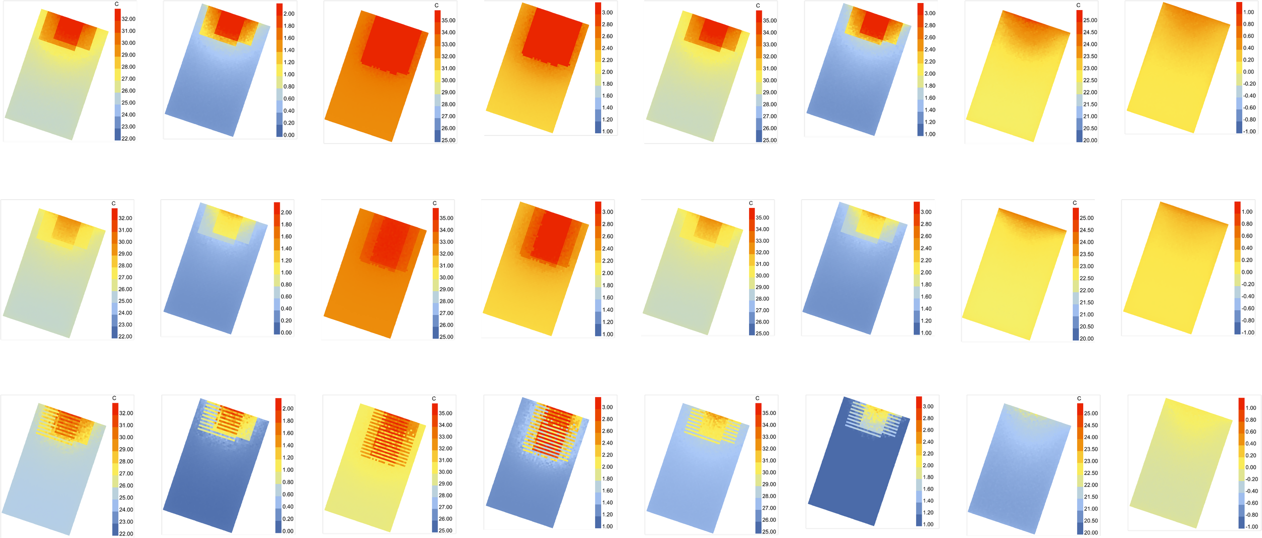 Atrium Thermal Comfort Optimization of Vanke Wuhan Dan Pool