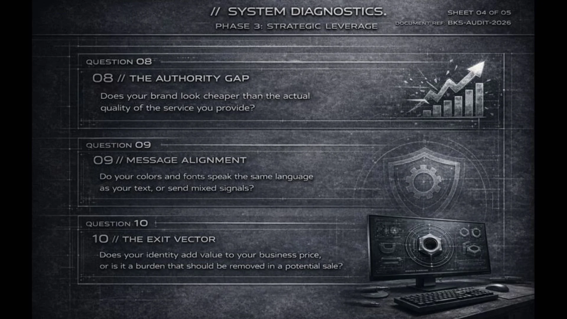BOBIKCS Diagnostic Sheet: Authority Gap & Message Alignment Protocol.