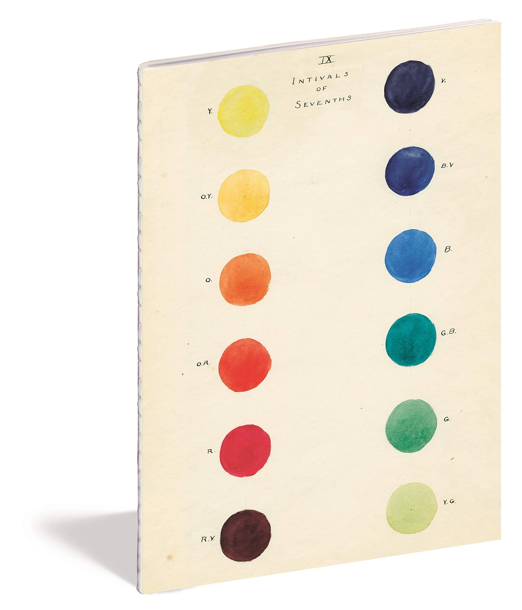 JohnDerianNotebooks_spread01.jpg