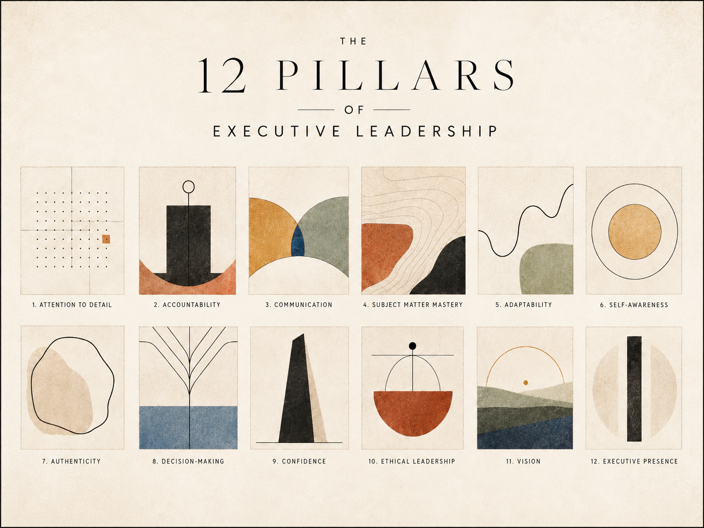 An infographic titled 'The 12 Pillars of Executive Leadership' displaying 12 abstract icons with labels: Attention to Detail, Accountability, Communication, Subject Matter Mastery, Adaptability, Self-Awareness, Authenticity, Decision-Making, Confidence, Ethical Leadership, Vision, and Executive Presence.