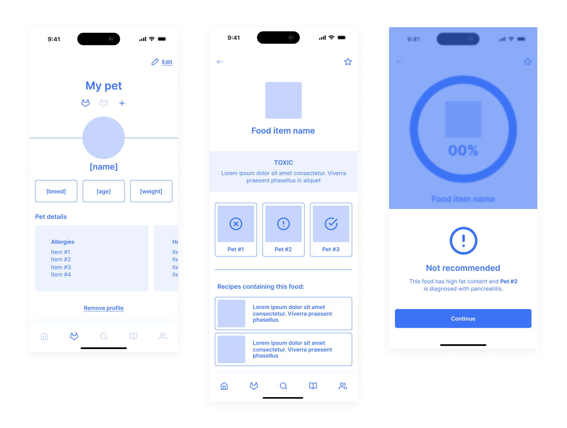 Screenshots of a pet management app showing pet details, food information, and a food safety alert.