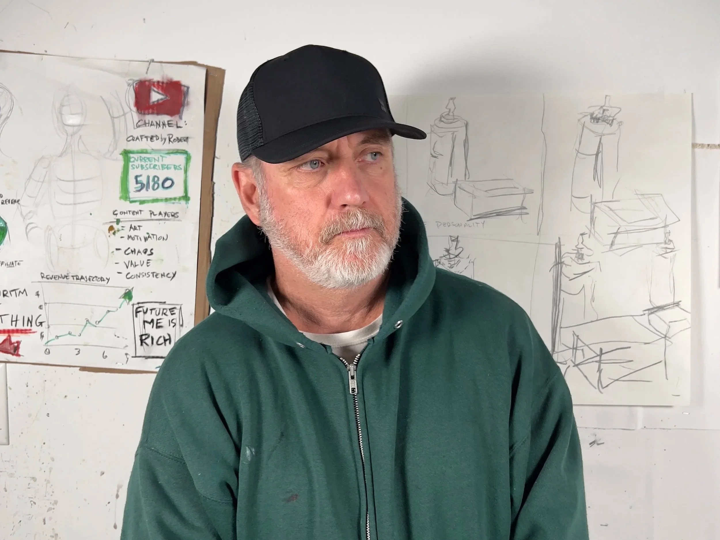 Close-up of a man with a beard wearing a black baseball cap and green hoodie, standing in front of a white wall with sketches and handwritten notes related to content creation, YouTube channel, and artistic concepts.