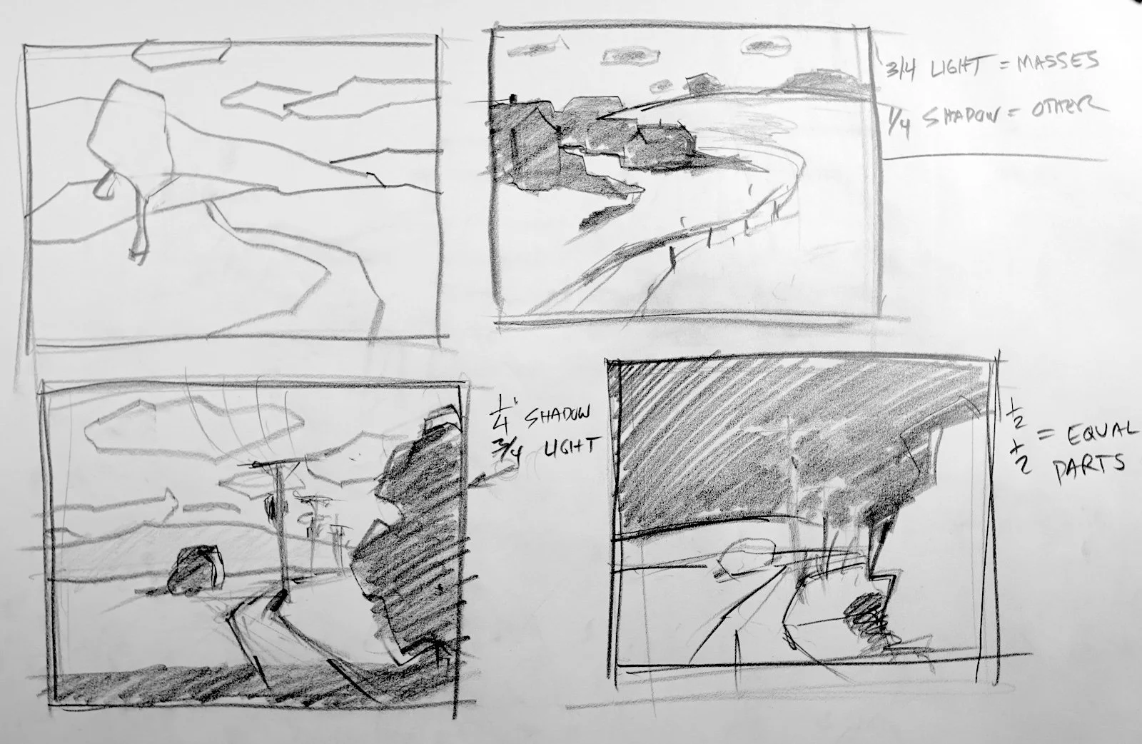 Learn design and composition