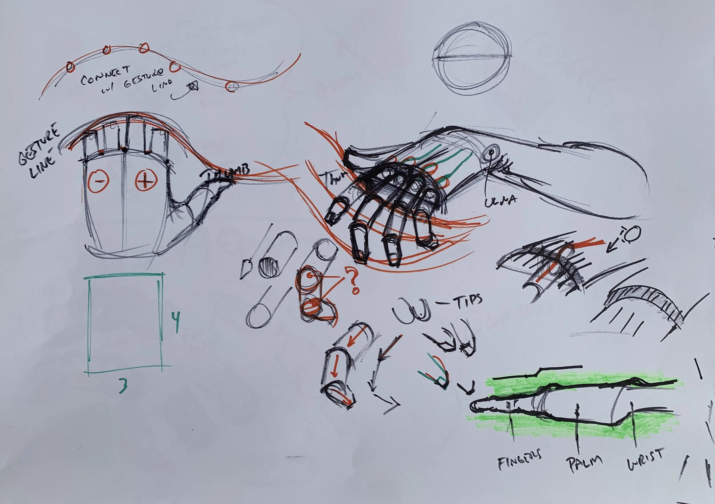 How to draw hands course