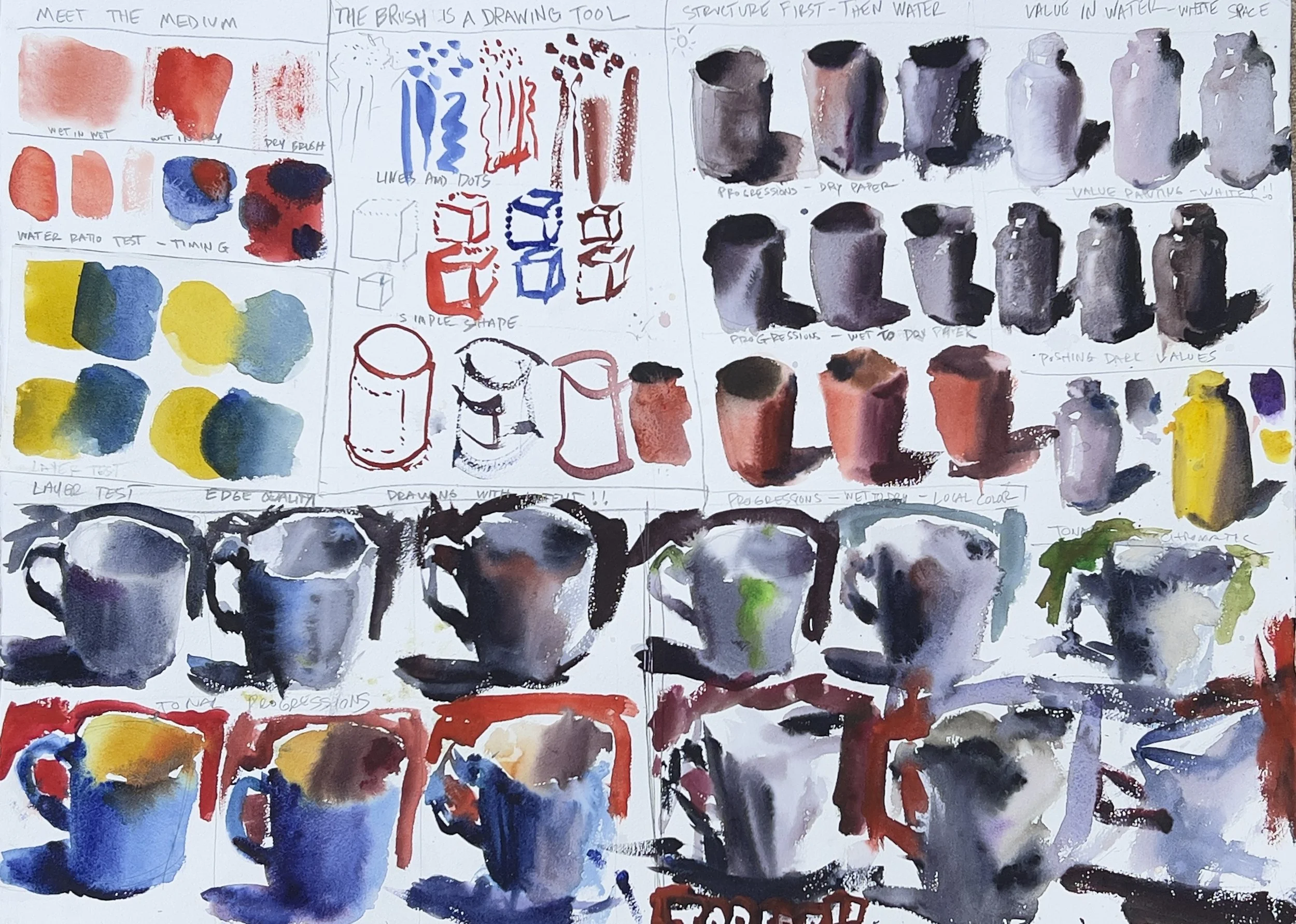 A detailed study and practice sheet showing various watercolor test swatches, including color mixing, dry and wet techniques, and shade variations, organized into sections with handwritten notes and sketches.