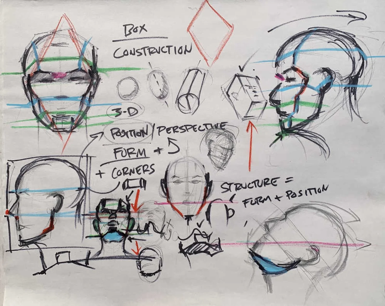 Get the complete drawing course legacy bundle