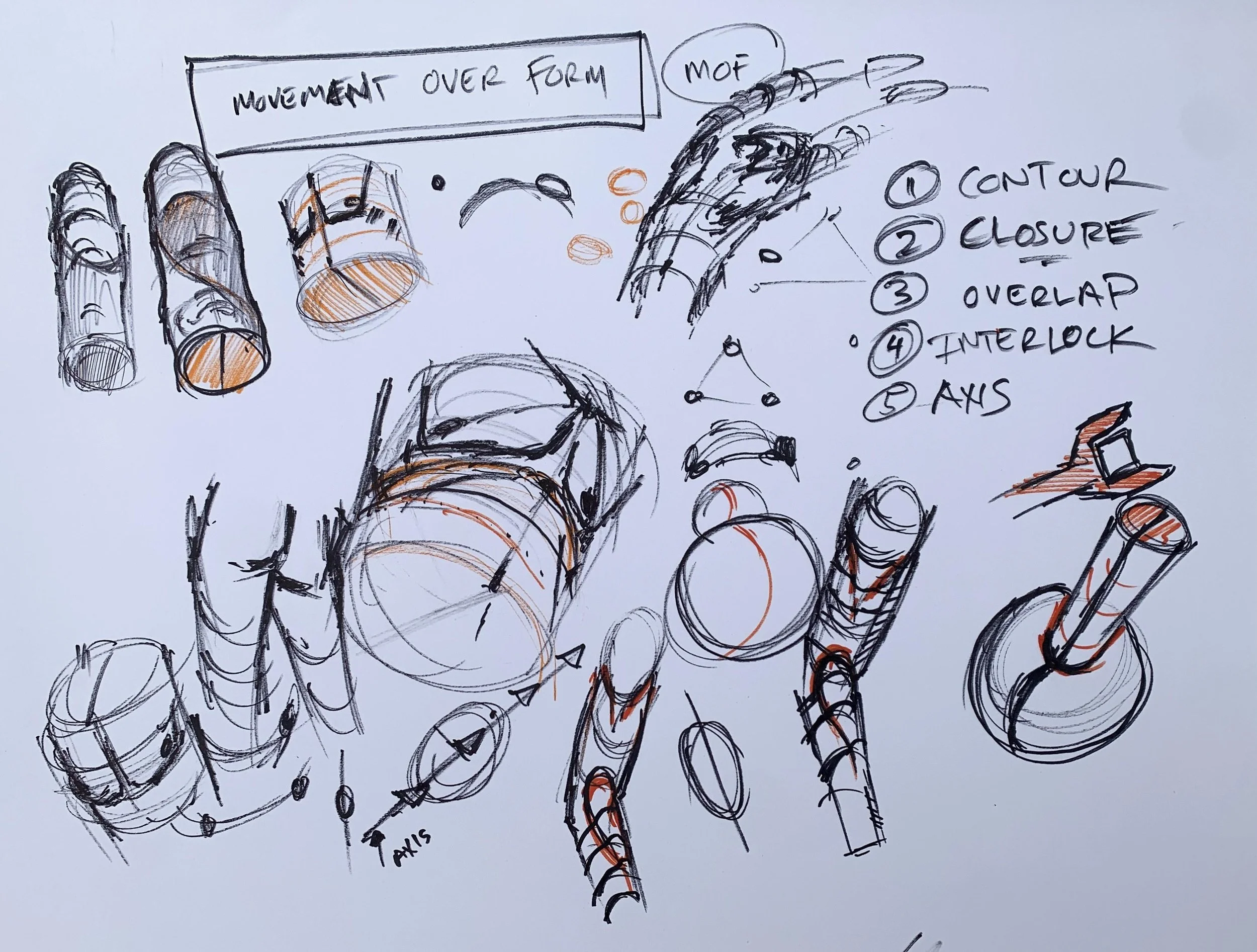 Learn drawing beginner and advanced techniques