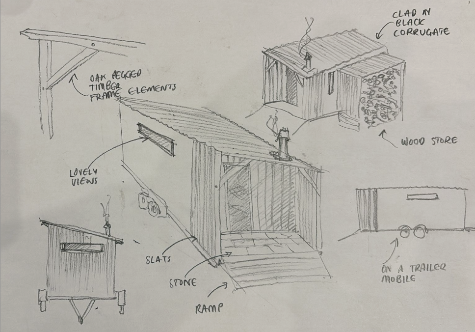 Sketch of tiny homes and outdoor structures with labeled features including a timber frame, wood store, ramp, stone path, and hay bales, including details like a black corrugated roof and on a trailer mobile.