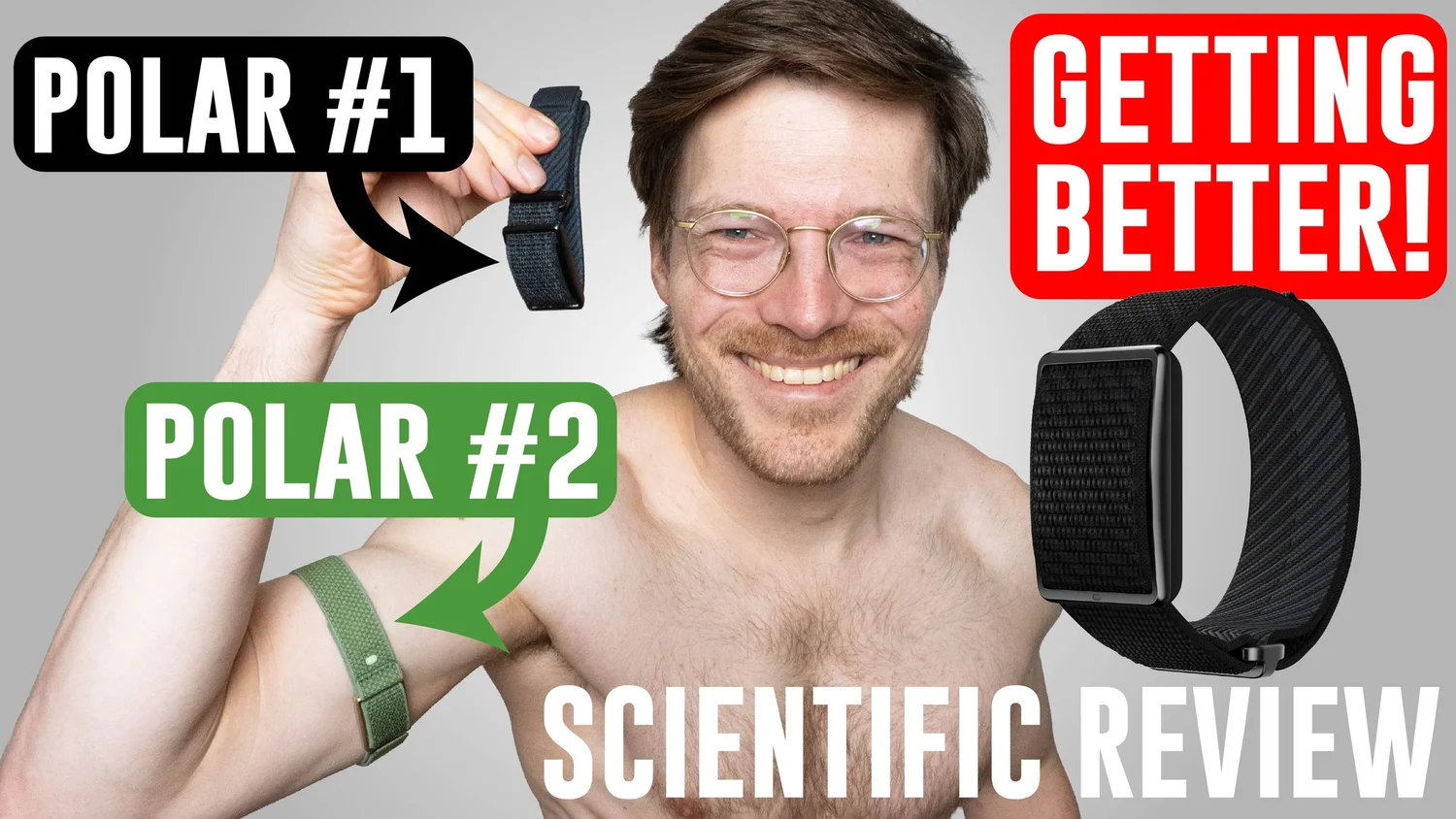 The Quantified Scientist