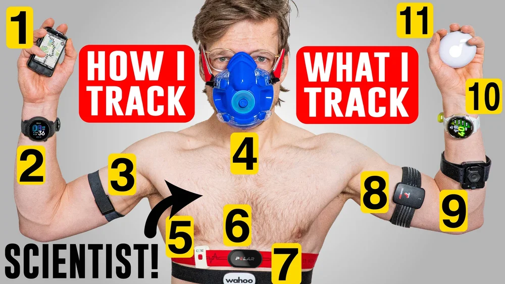 The Quantified Scientist