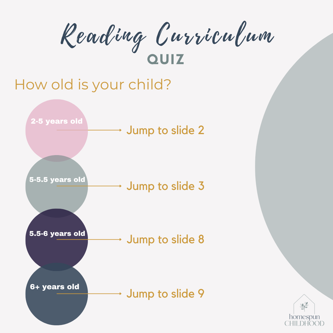 Reading Curriculum Quiz
