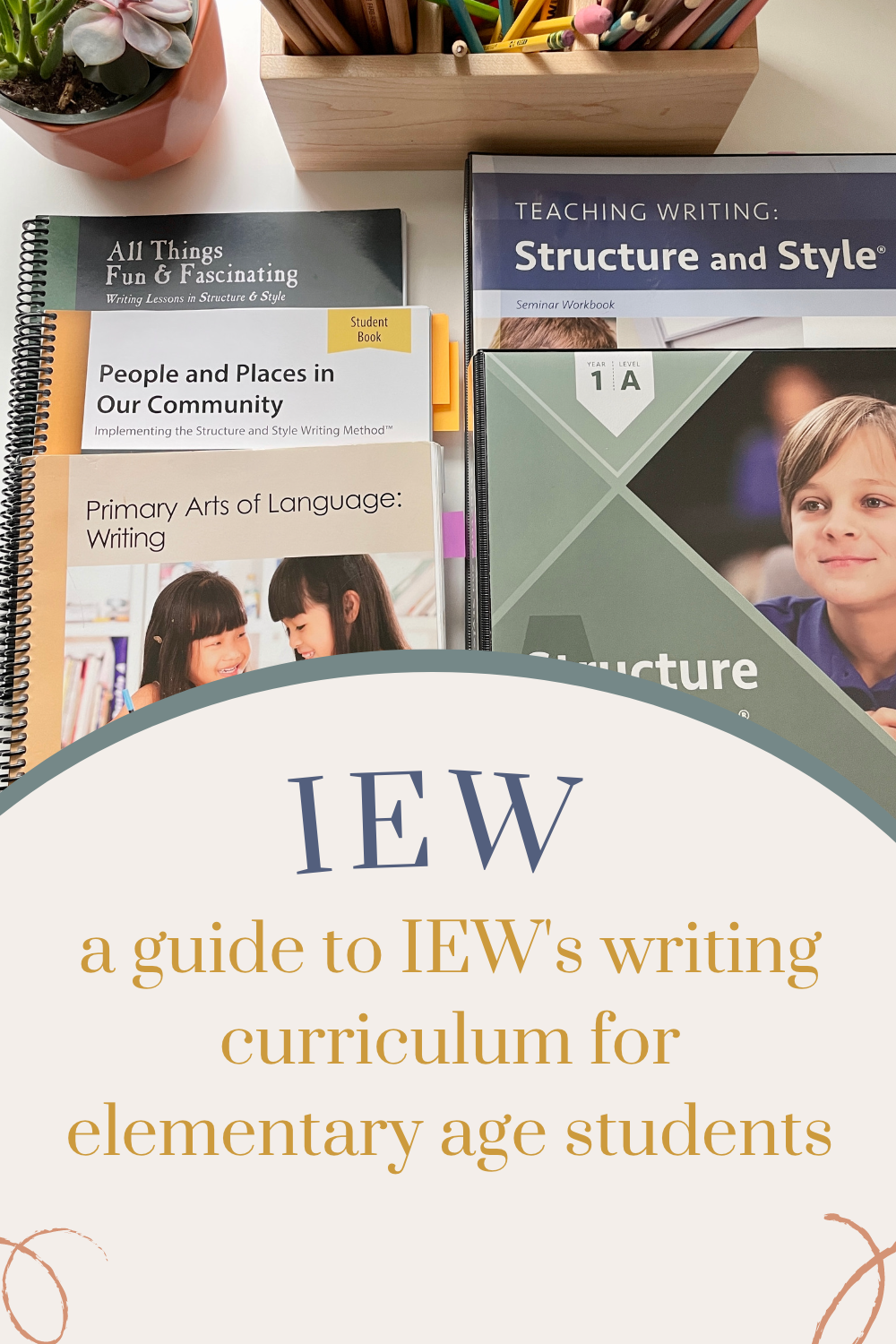 IEW: a guide