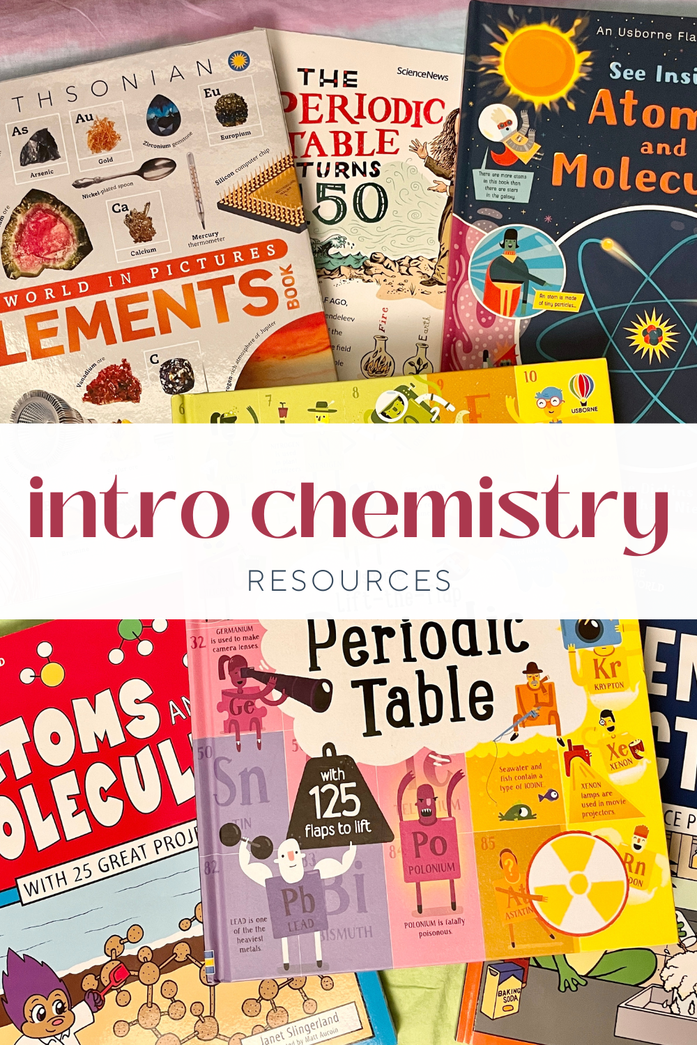 intro to chemistry