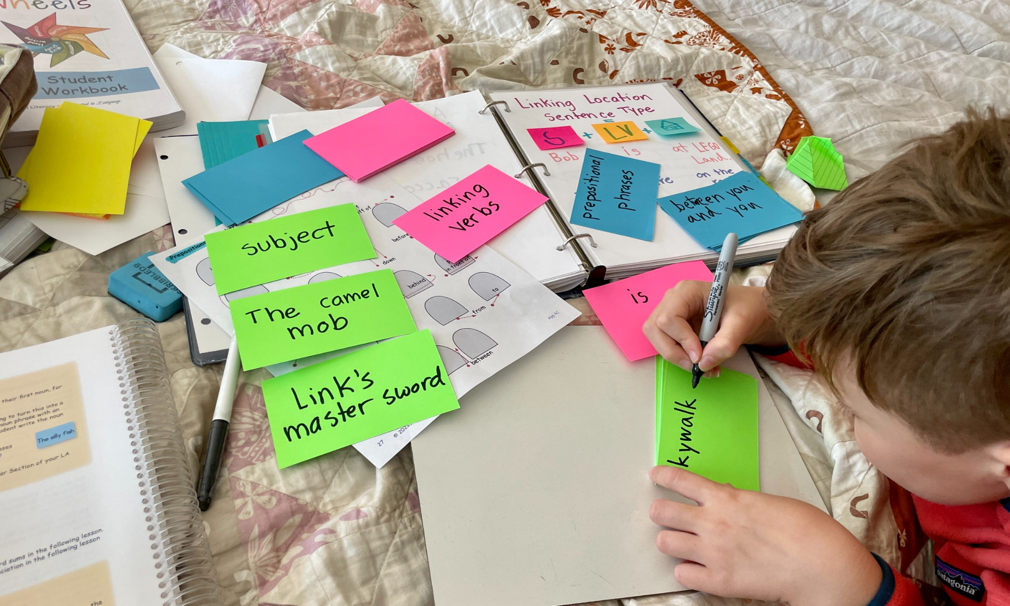 linking verb activity