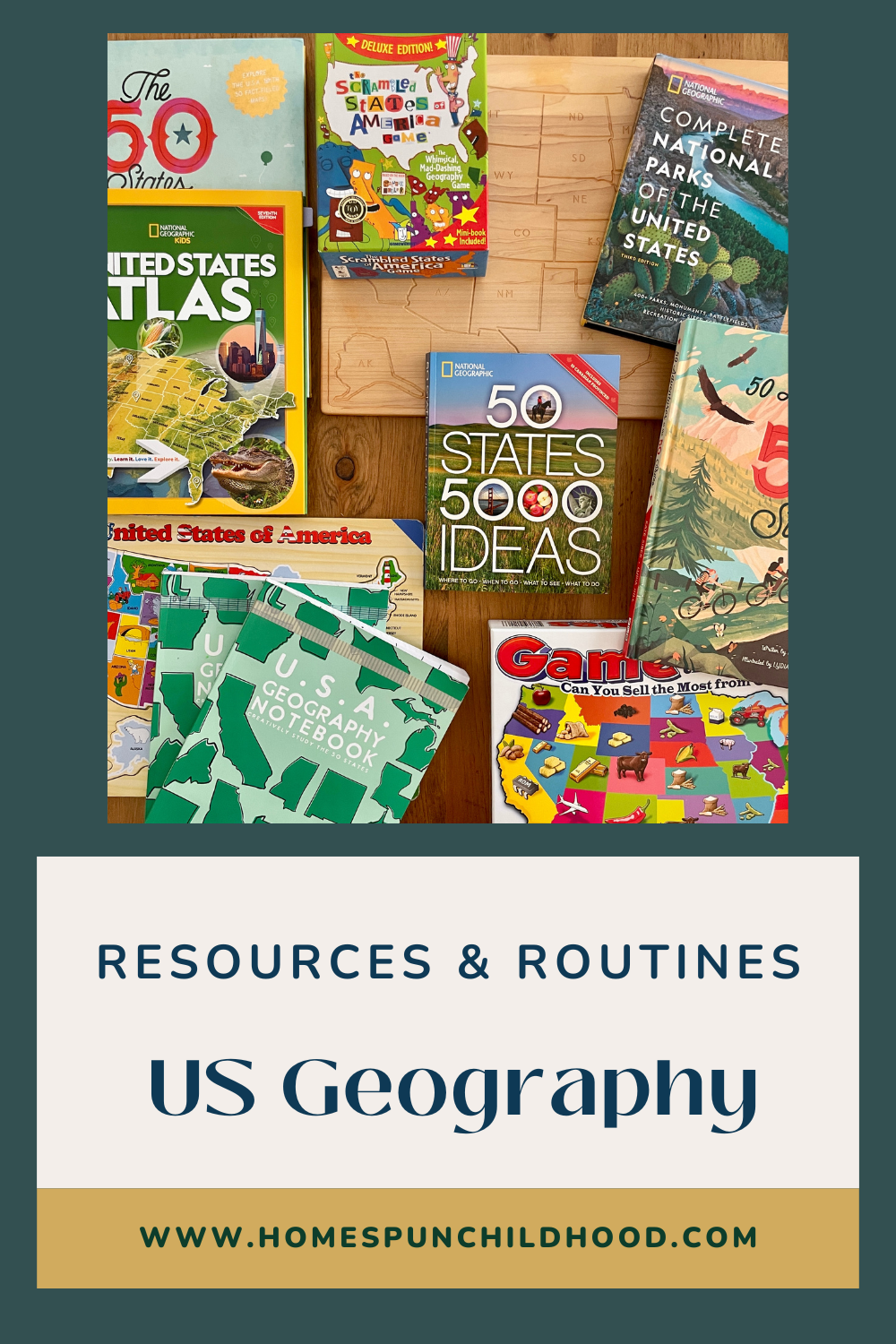 Teaching U.S. Geography in Our Homeschool: One State at a Time