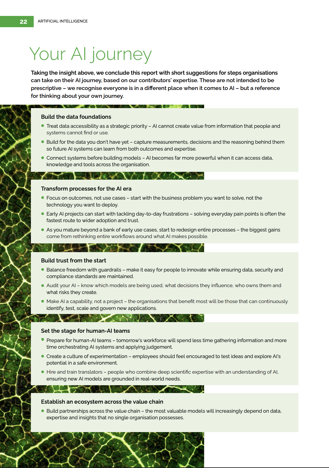 An extract from the Croda Agriculture AI report