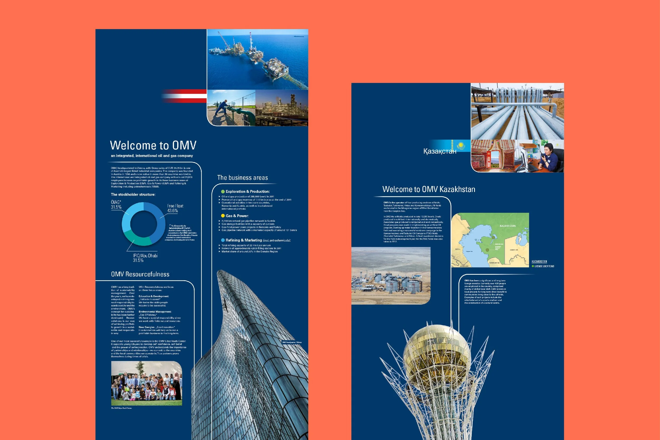 Two infographic posters about OMV oil and gas company, with images of offshore oil rigs, pipelines, industrial facilities, buildings, a globe, and a tower, on a blue background with orange borders.