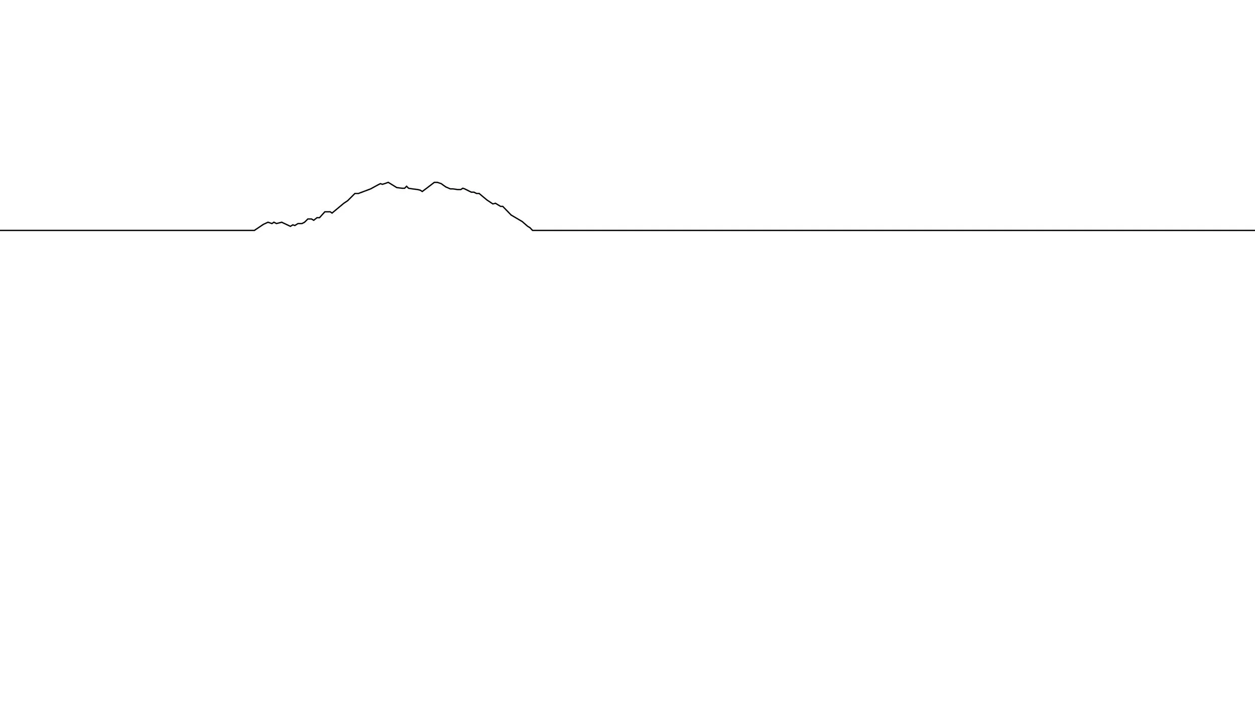 Mount Denali