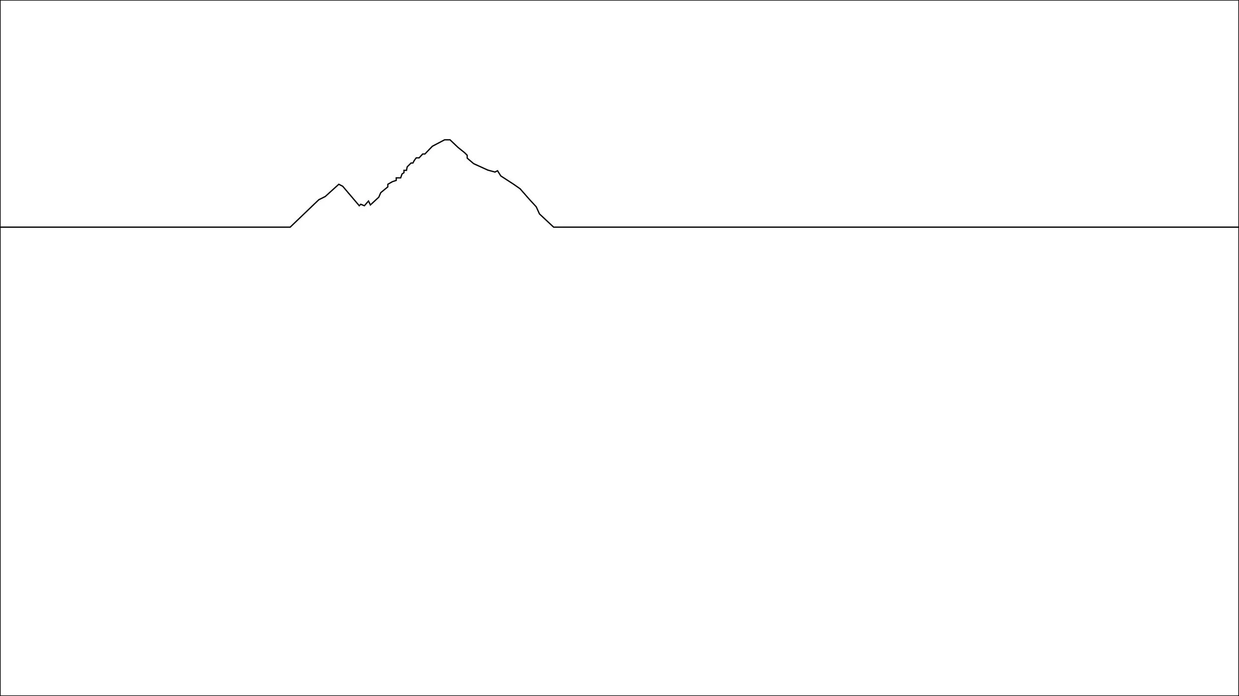K2