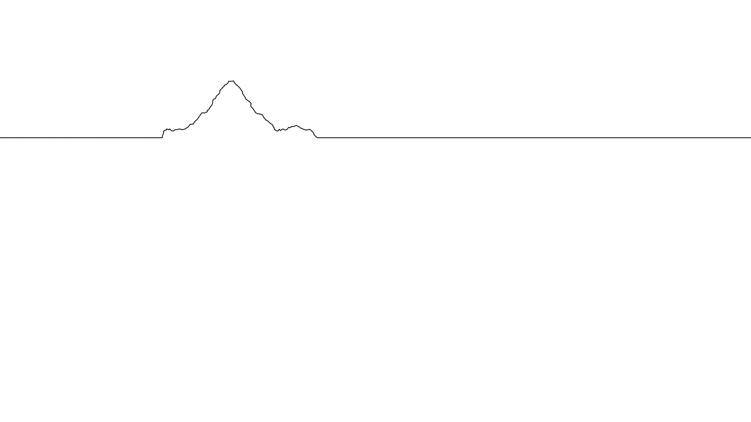 Mount Everest