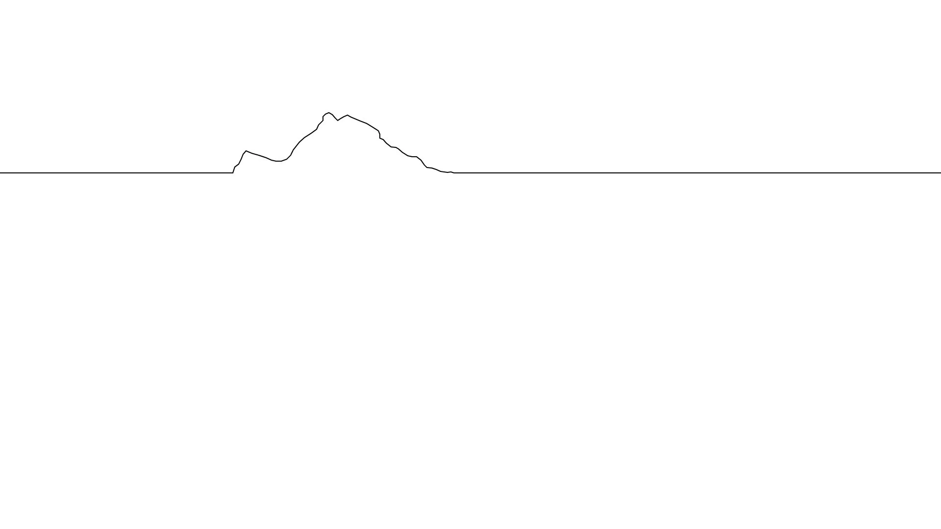 Jungfraujoch