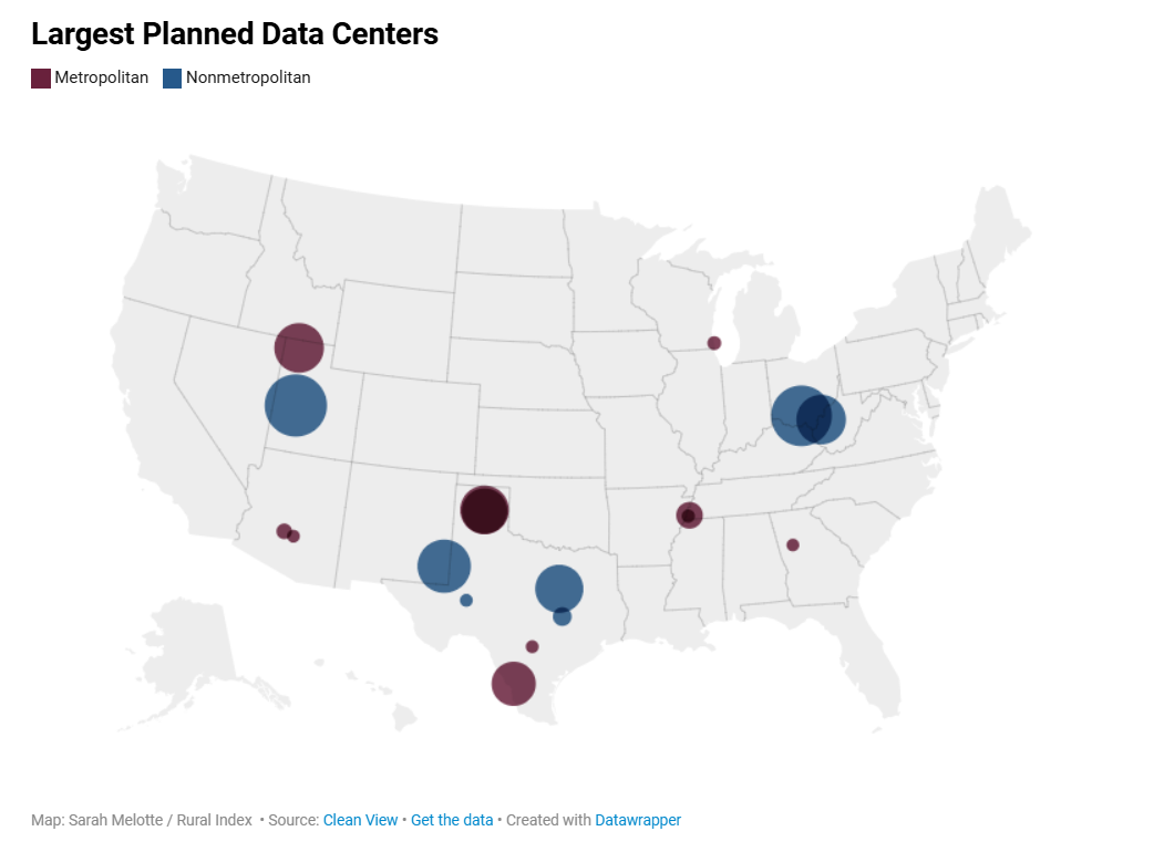 The Largest Data Centers Planned in Rural Counties