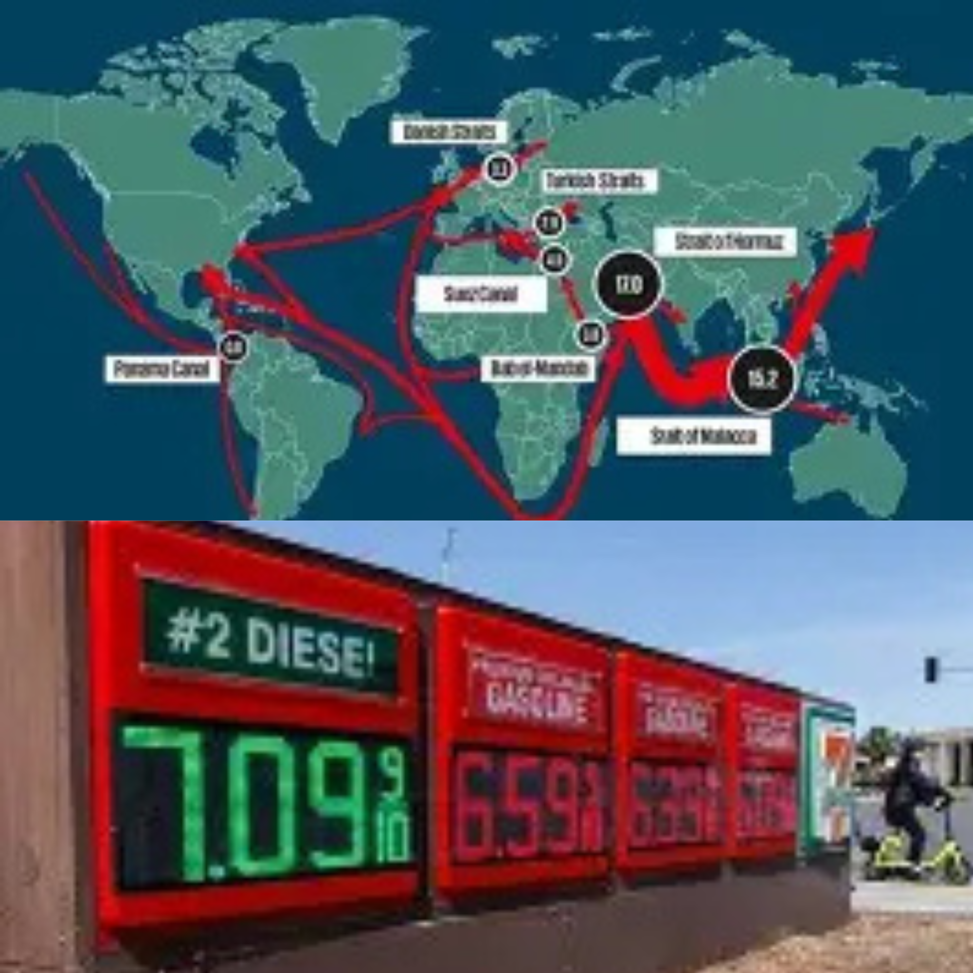 Diesel Hits $6 a Gallon: Why Fuel Prices Exploded and Who Controls the World's Oil Routes