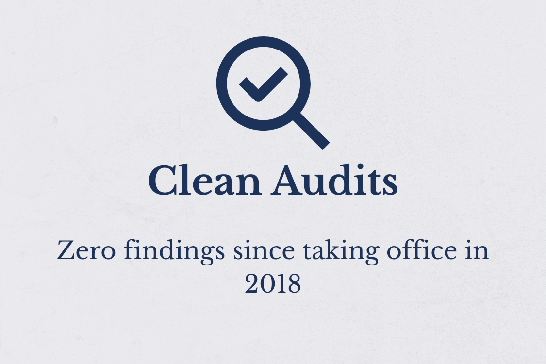 A logo with a magnifying glass and checkmark icon above the text ‘Clean Audits’ and the statement ‘Zero findings since taking office in 2018’.