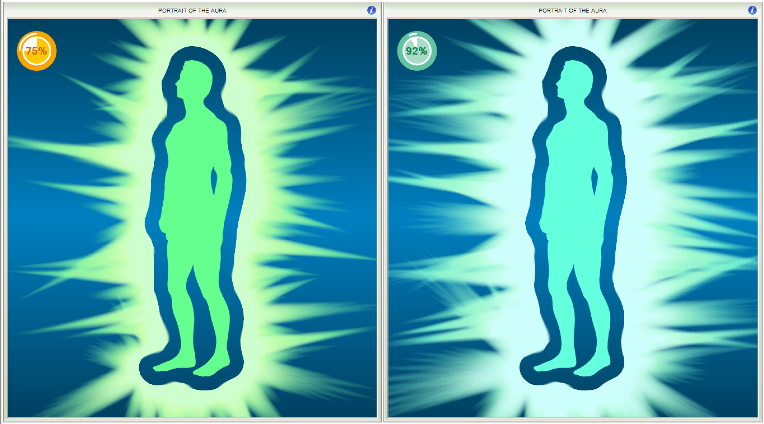 Comparison of two aura analysis results showing silhouettes of a human figure surrounded by colorful energy fields; the left with 75% clarity and the right with 92% clarity.