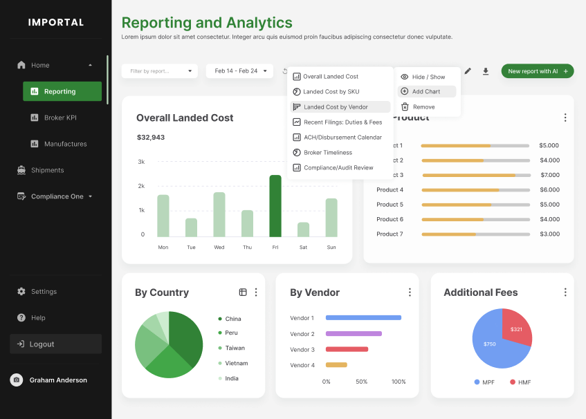 importal compliance dashboard