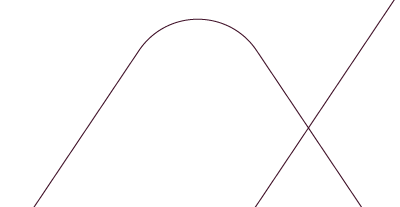 Line graph with multiple lines and data points on a black background.