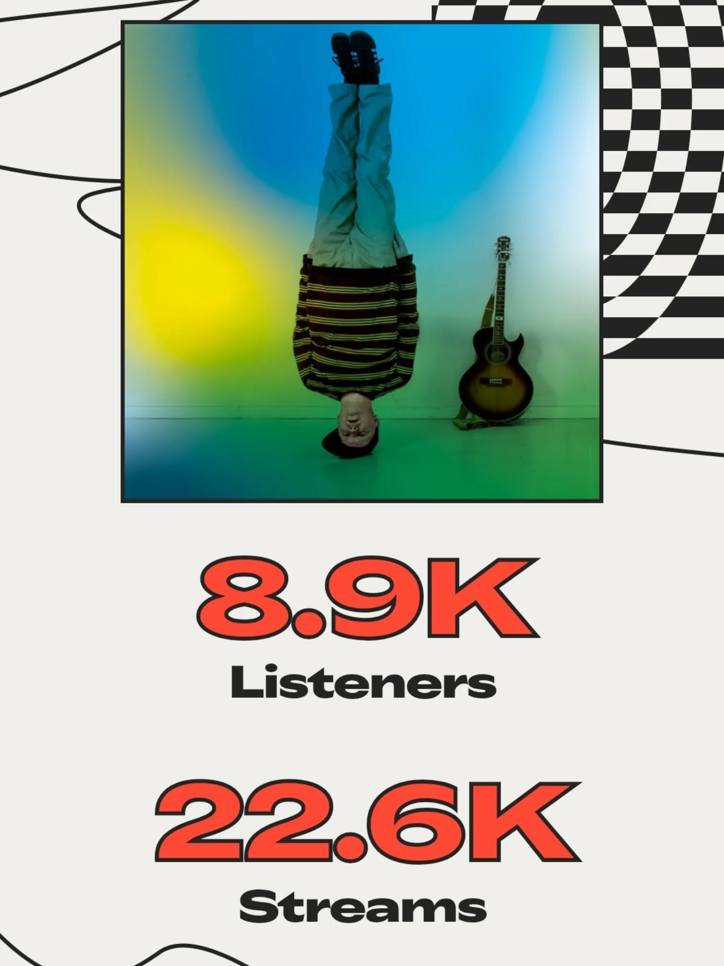 One cool thing about releasing music in 2025 is all the data about your streams and listeners, that is available.  It's really interesting to see, who my listeners are - their location, age, gender etc. Here are some numbers from my Spotify for Artis