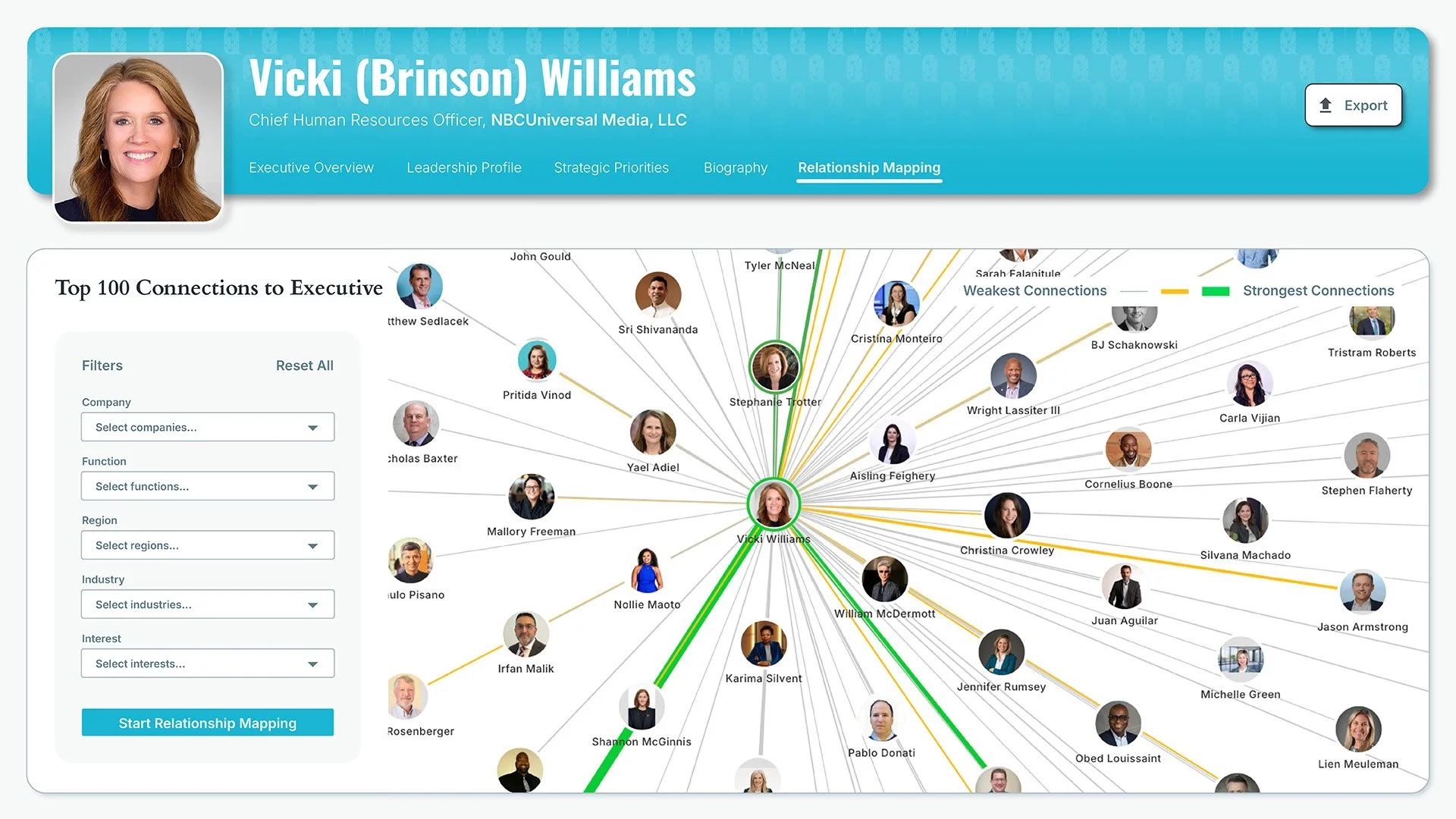relationship-map-executive-profile-on-ExecutiveIQ.jpg