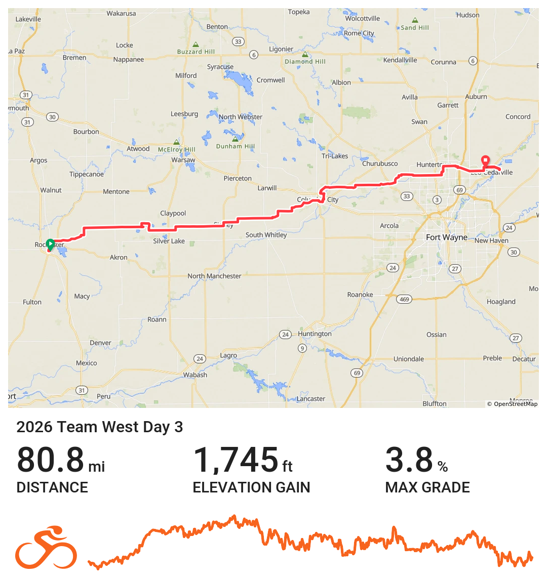 2026 Team West Day 3 Route Overview