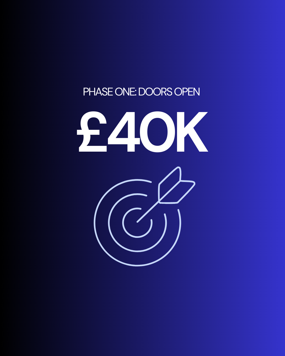 Digital graphic with text 'Phase One: Doors Open, £40K' and an illustration of a target with an arrow hitting the bullseye, on a dark blue to black gradient background.