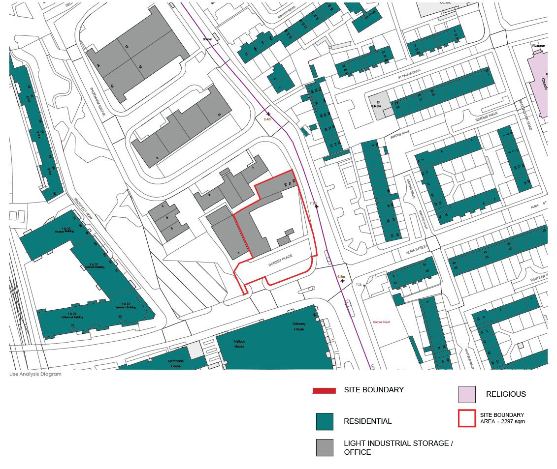 A site analysis map showing a site boundary outlined in red, residential buildings in turquoise, and light industrial storage or office buildings in gray. The map includes street names and surrounding buildings in a neighborhood layout, with a color-coded legend indicating different land use types.