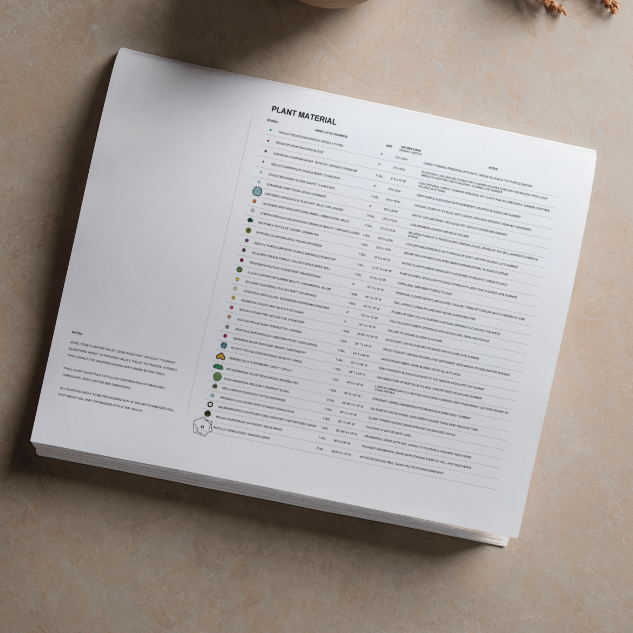 A printed sheet of paper with a detailed list of plant materials, including names, quantities, and notes, laid on a beige surface.