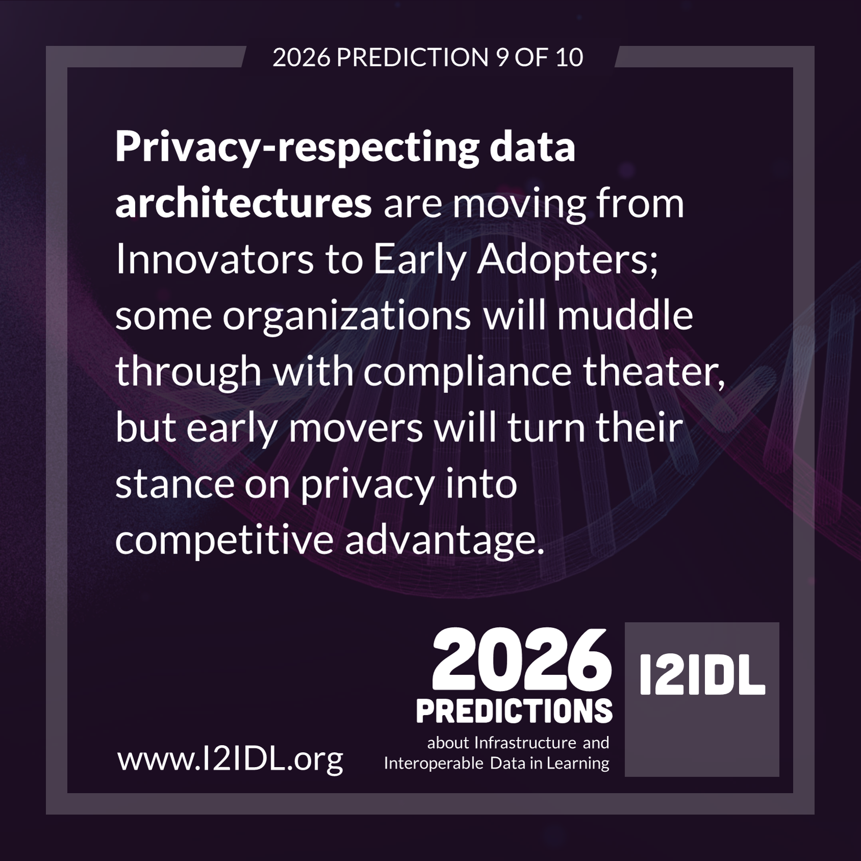 2026 Prediction 9: Privacy-respecting data architectures are moving from Innovators to Early Adopters; some organizations will muddle through with compliance theater, but early movers will turn their stance on privacy into competitive advantage.