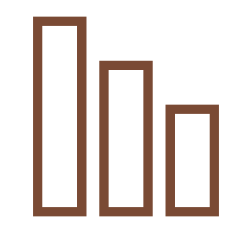 Reducing Performance Icon in Copper