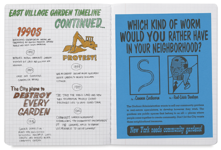Handwritten timeline of East Village garden protests and development from the 1990s to 2002